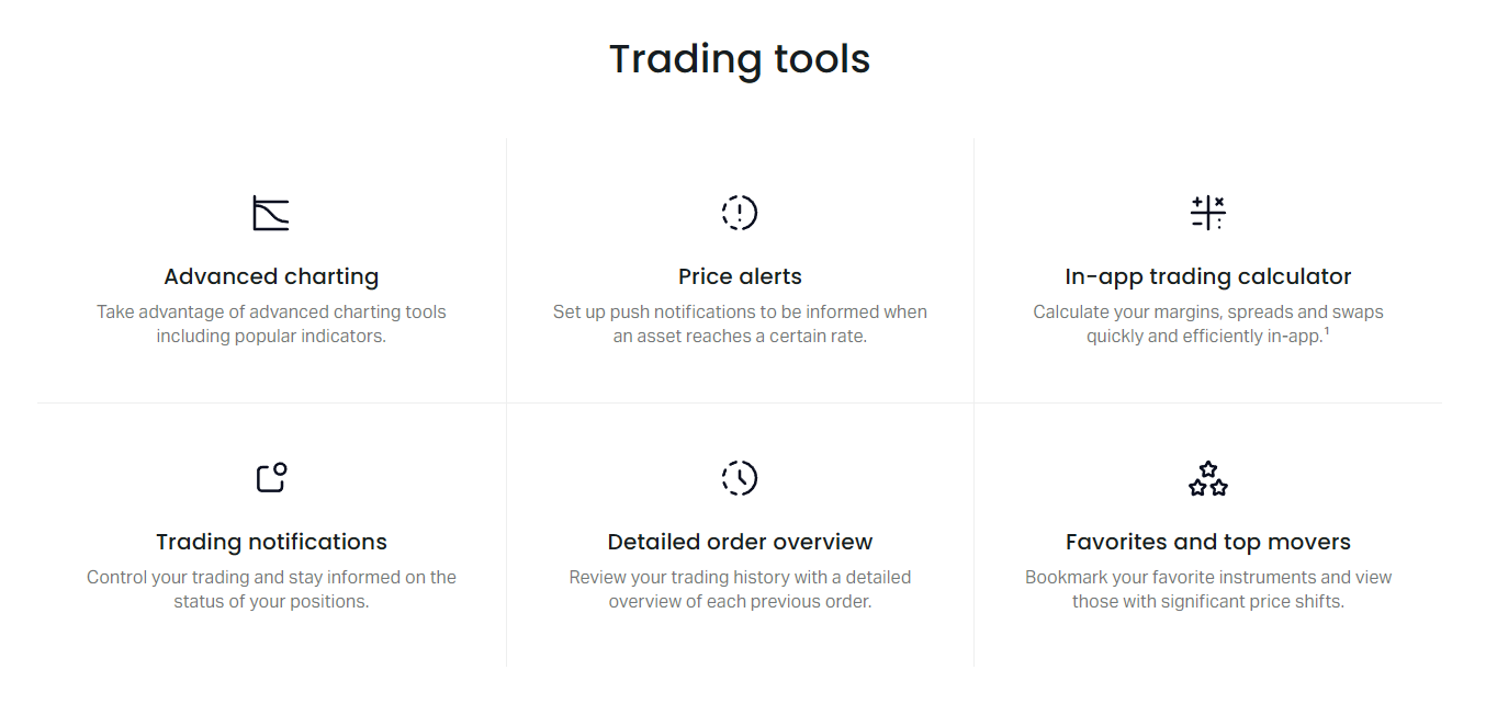 exness-app-trading-tools
